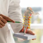 Orthopedic & Spine Specialist Cost in Las Vegas, NV